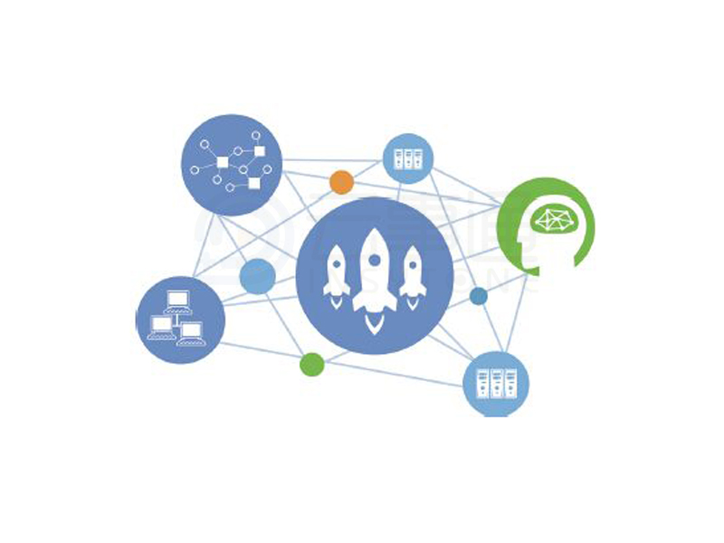 視頻監(jiān)控CDN加速技術(shù)