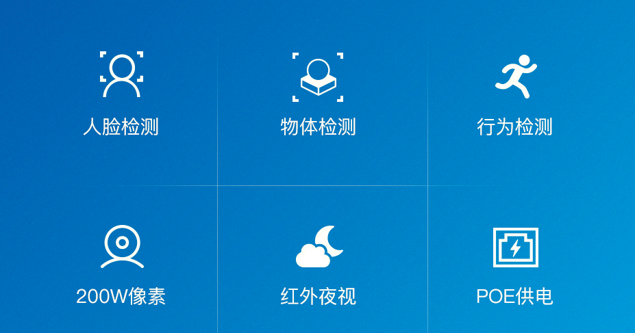 AI監(jiān)控攝像頭