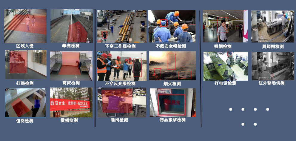 AI監(jiān)控攝像頭