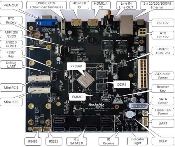 AI硬盤錄像機(jī)NVR