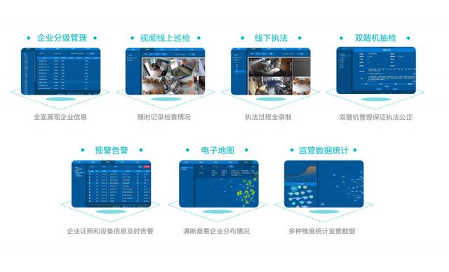 中國移動(dòng)明廚亮灶