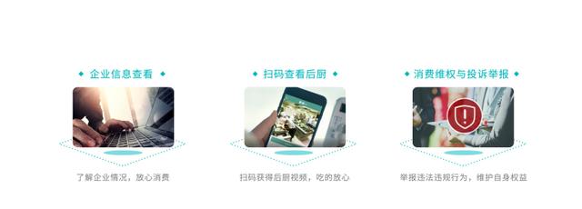 中國移動(dòng)明廚亮灶