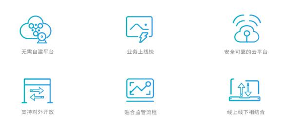 中國移動(dòng)明廚亮灶