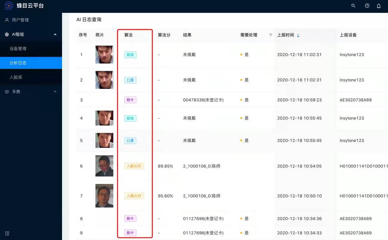 明廚亮灶A(yù)I識別