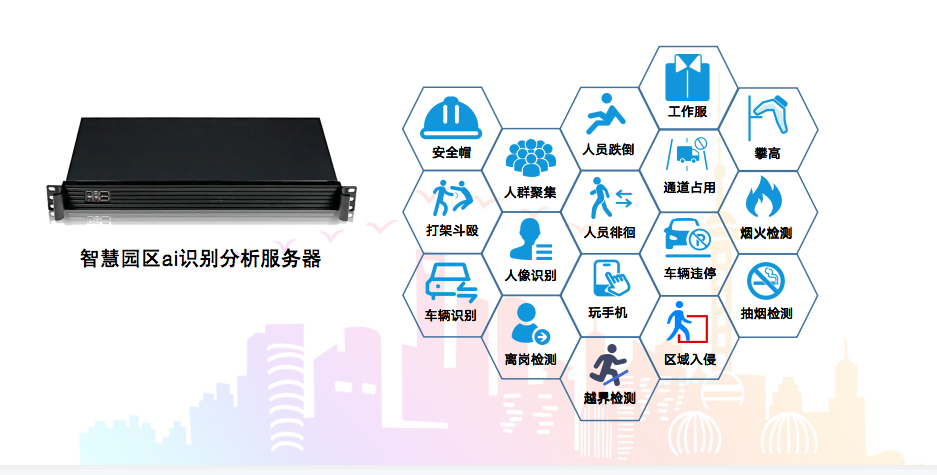智慧園區(qū)ai識(shí)別分析服務(wù)器