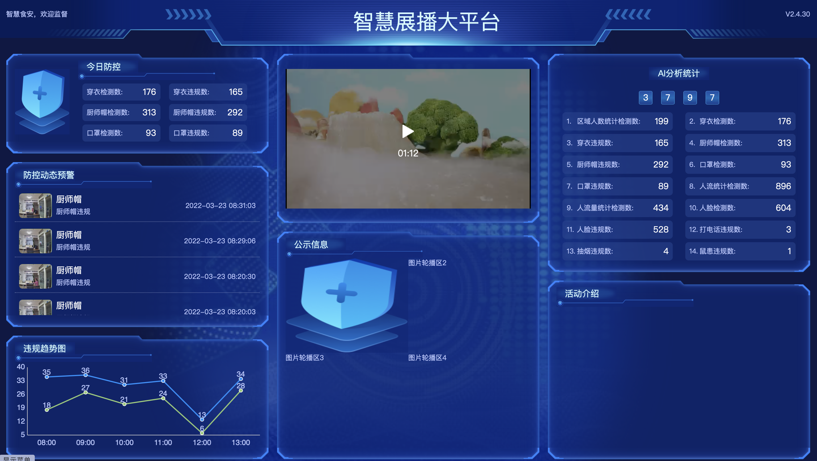 明廚亮灶展示系統(tǒng)