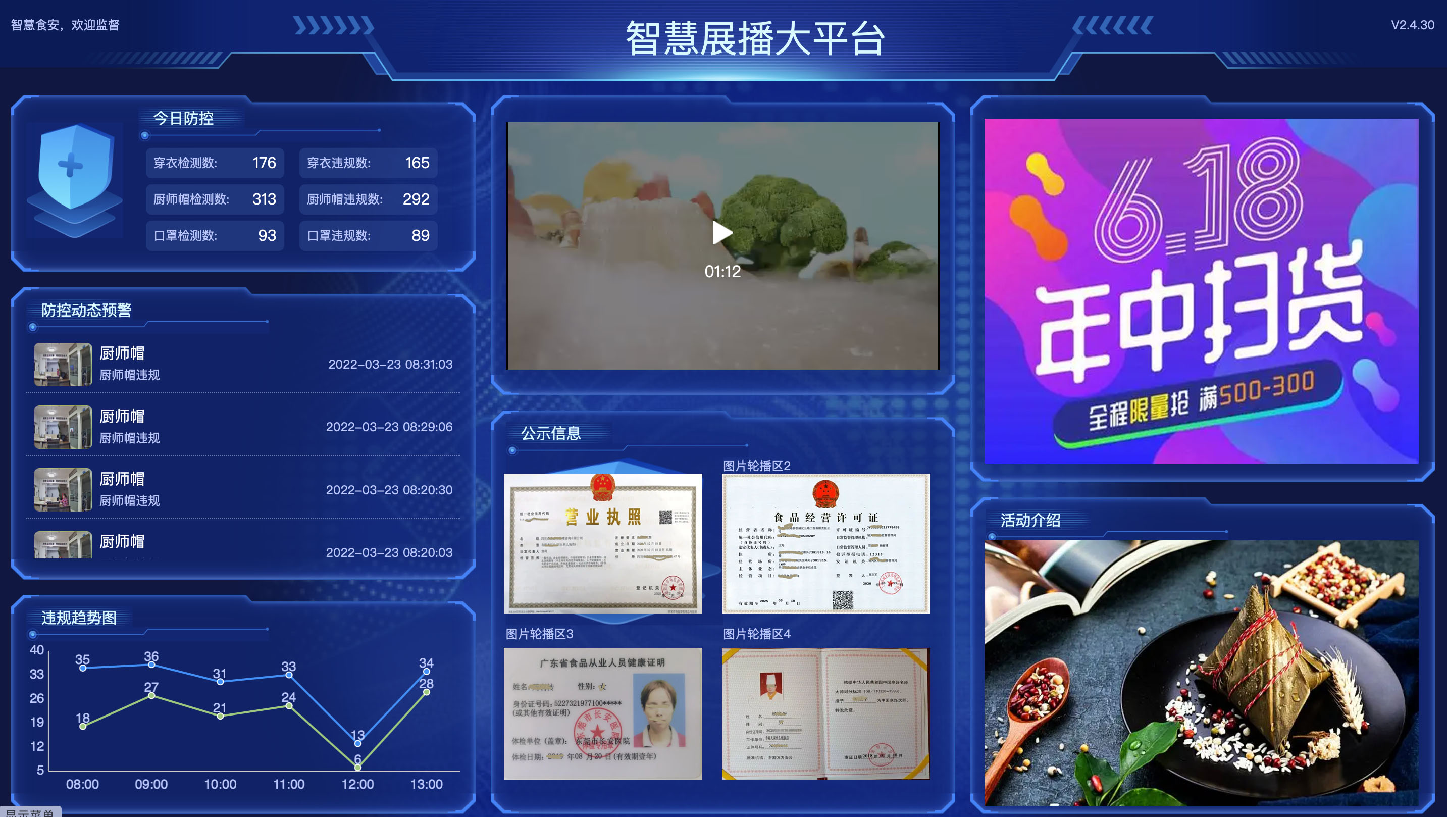 明廚亮灶展示系統(tǒng)