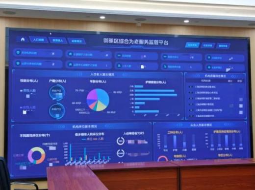 崇明區(qū)養(yǎng)老服務(wù)智慧監(jiān)管平臺上線