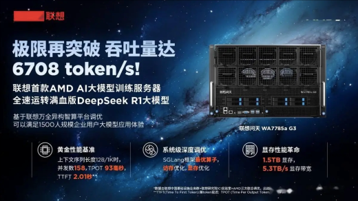 AI訓(xùn)推一體服務(wù)器購買部署AI模型指南