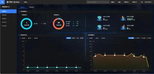江門高新24小時智能監(jiān)控！江海社區(qū)管理用上“神眼AI智能分析”