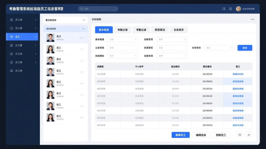 人臉考勤系統軟件主要應用