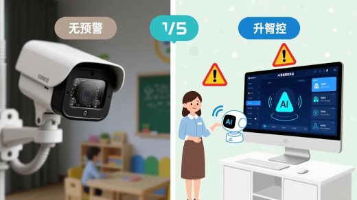 幼兒園監(jiān)控升級AI智能預警系統(tǒng)應用